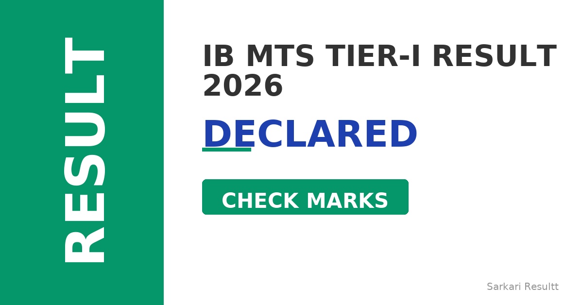 IB MTS Tier-I Result 2026 Out – Check Score, Cutoff Marks & Merit List PDF
