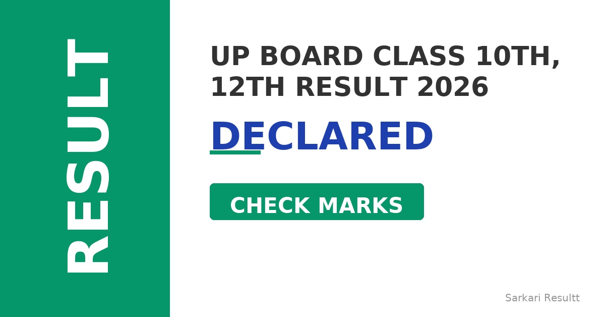 UP Board Class 10th, 12th Result 2026 – Declared, Check Marks, Download Score Card & Cutoff